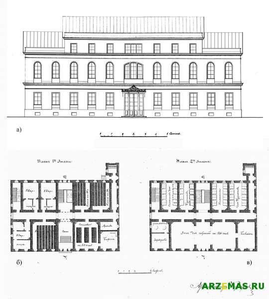 Проект здания Арзамасского духовного училища, 1860 г , архитектор  А. С. Кудинов