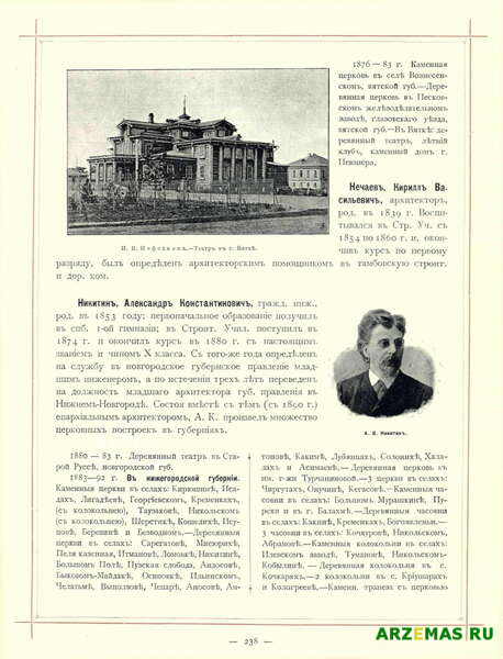 Список работ архитектора Александра Никитина.