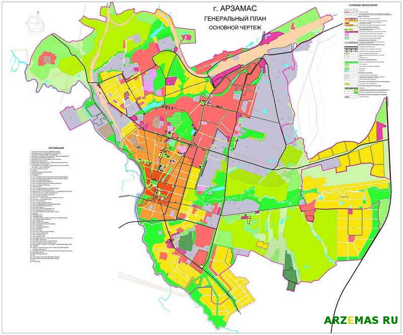 Генеральный план города Арзамас