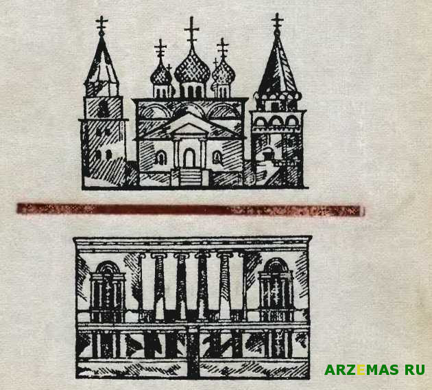 Muzei i arkhitekturnye pamyatniki Gorkovskoy obl 1