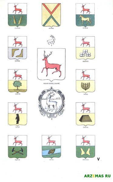 niz 1974 10 рисунки гербов