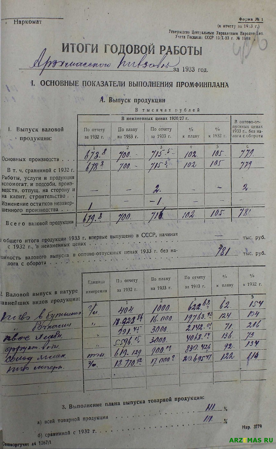 Itogi-godovoj-raboty-za-1993-god.jpg